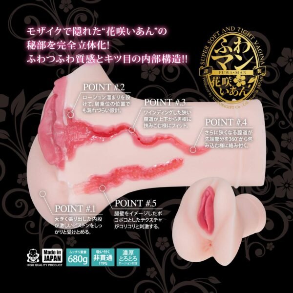 NPG Japan Onahole Male Masturbator Vaginal for Men AV Star Hanasaki Ian Realistic Vagina Pocket Pussy Sexy Toys for Men