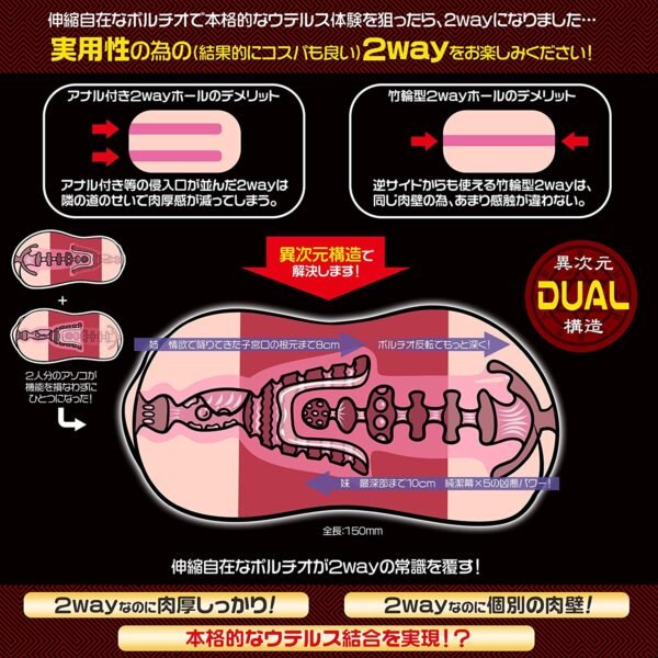 Magic Eyes Japan Imported Male Masturbator Anime Sex Toys for Man Artificial Vagina Real Pussy Pocket Men Masturbation Cup