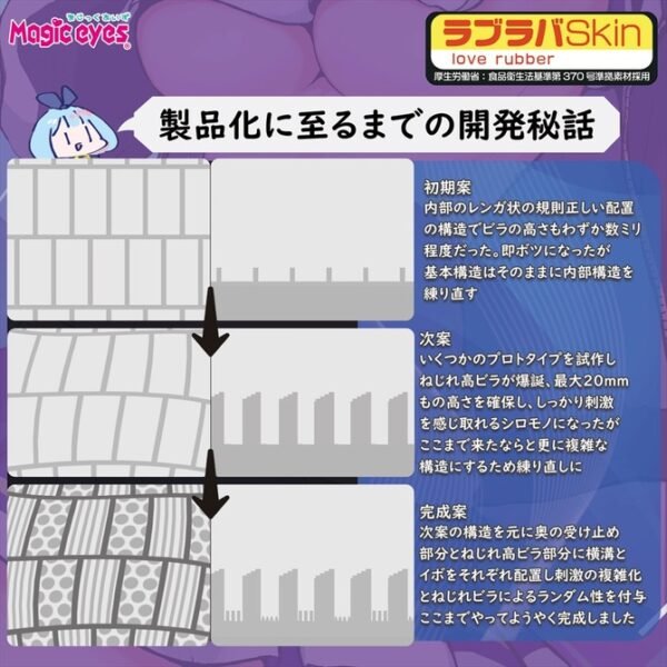 Magic Eyes Pocket Pusssy Male Masturbators Elaborate Vagina Lewd Spiral Sukesuke Realistic Sex Toys for Men