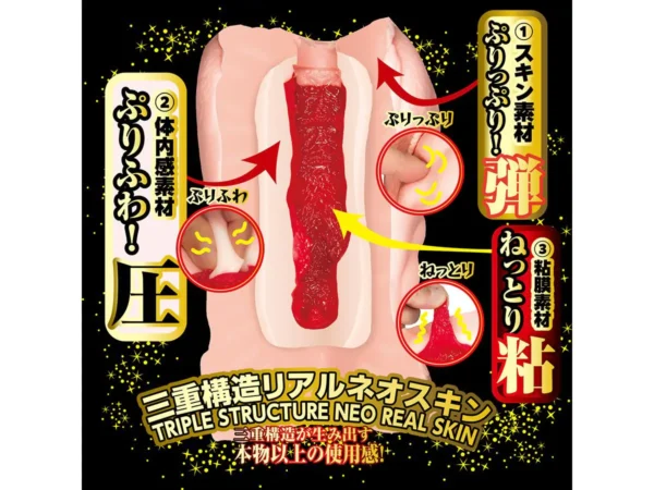 Japan NPG Artificial Vagina Realistic Pocket Pussy Meiki No. Syoumei 013 Lemon Tanaka Kaede Karen 13 Onahole Masturbator for Men