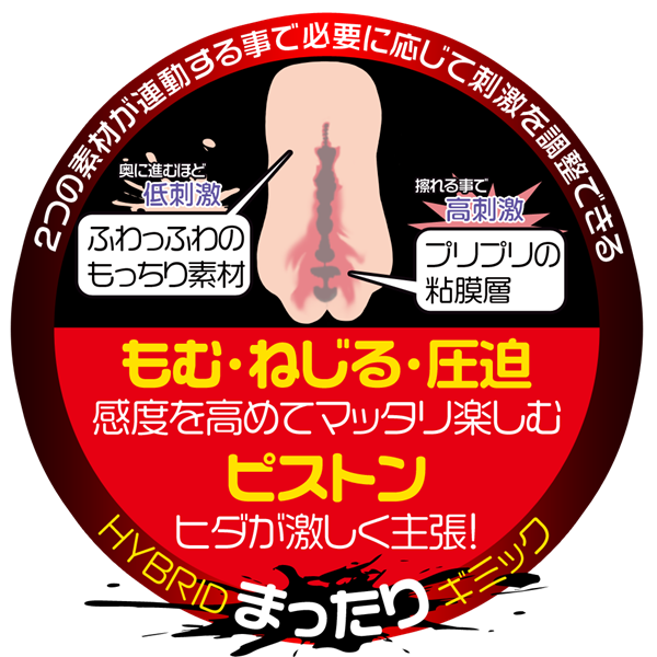Magic Eyes Sujiman Kupa Lolinco Vagina Real Pussy Hybrid Dual-layer 3D Anime Pussy Male Masturbator Sex Toys for Man