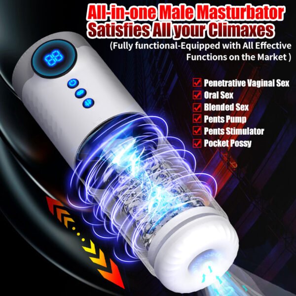 Automatic Male Masturbator Rotation Telescopic Sucking Sex Machine for Man LED Masturbation Cup Stroker Adult Sex Toys for Men
