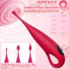 High Frequency Double Head Climax G-spot Vibrator Clitoris Stimulator Massager Fast Scream Orgasm Masturbator Vibrator Sex Toy for Woman