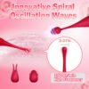 High Frequency Double Head Climax G-spot Vibrator Clitoris Stimulator Massager Fast Scream Orgasm Masturbator Vibrator Sex Toy for Woman