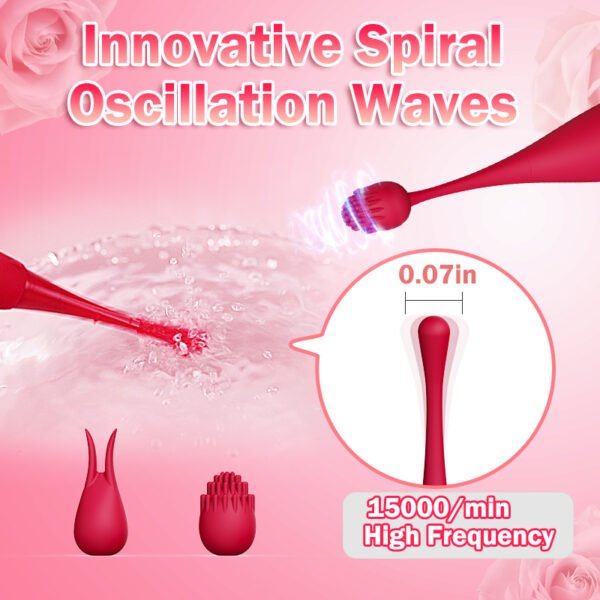 High Frequency Double Head Climax G-spot Vibrator Clitoris Stimulator Massager Fast Scream Orgasm Masturbator Vibrator Sex Toy for Woman