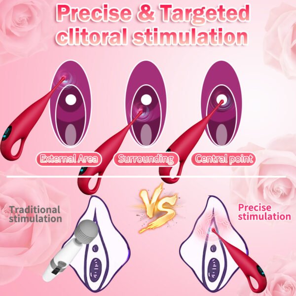 High Frequency Double Head Climax G-spot Vibrator Clitoris Stimulator Massager Fast Scream Orgasm Masturbator Vibrator Sex Toy for Woman