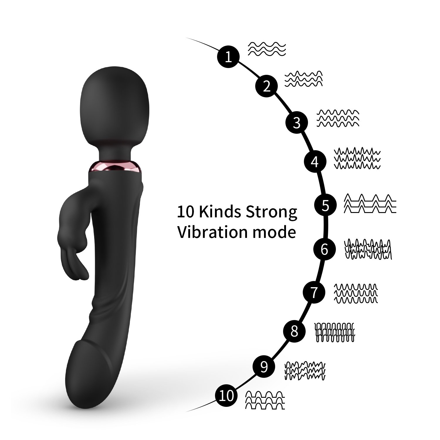 USB Rechargeable Vibrator for Women Sex Rabbit Clitoris Stimulator Vibration Dildo G Spot Massager Sex Toys for less MS 222 彼得 英文版 02