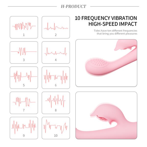 MS-251-阿里详情_02 USB Rechargeable Cheap Vibrator for Women Sex toy Double motor Clit Vibrator Adult Vagina Vibration Silicone G Spot Massager