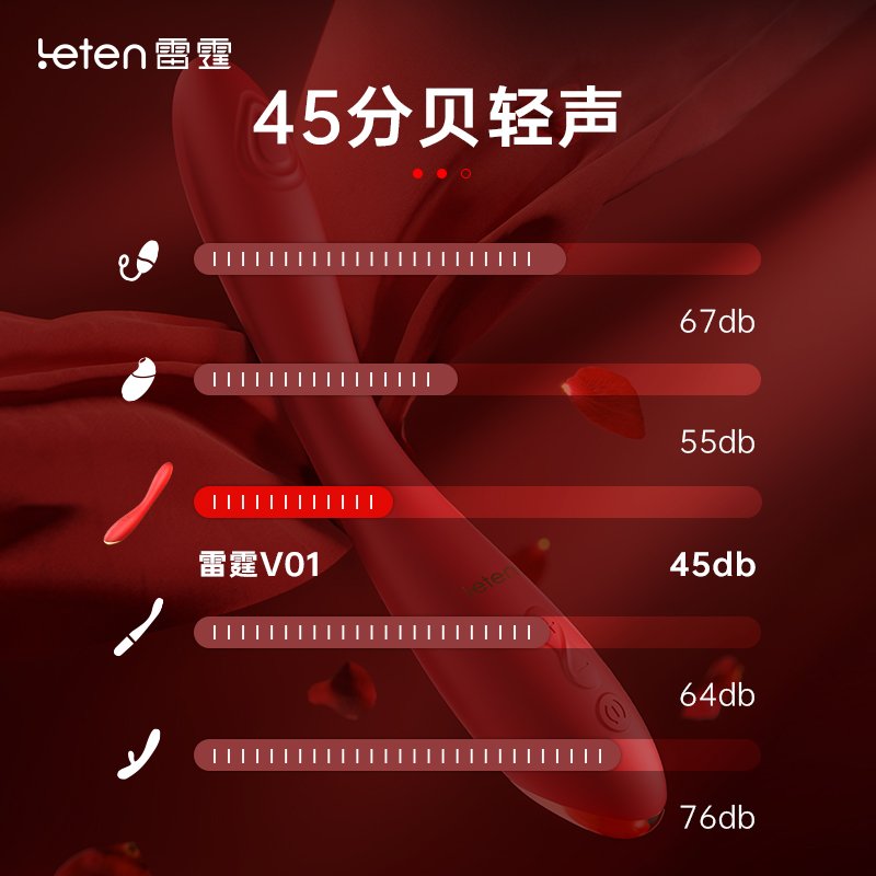 G-spot vibrator Clit Stimulator Rechargeable Dildo Vibrator Intimate Adult Sex Toy for Women 主图4 10