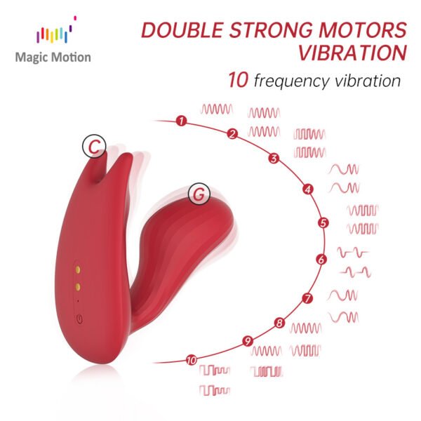 Magic Motion Sex Toys APP Remote Control Vibrator for Women Finger Vibrating G Spot Clitoral Stimulation Massager Strap on Vibrator Sex Toys