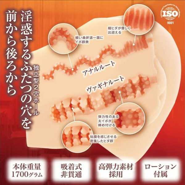Maccos Japan Artificial Vagina Ass Doll Obscene Suggestion Nostalgic Onahole 2 Holes Pussy Anus Male Masturbator Sex Toys