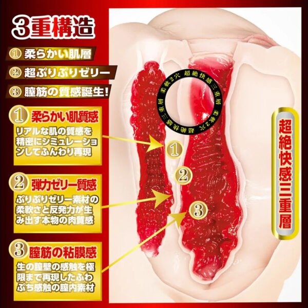 Japan JNPG Masturbator for Men Real Vagina Pocket Pussy Eiyo No Meiki 2 Hinako Mori Pussy and Anal Double Holes Onahole