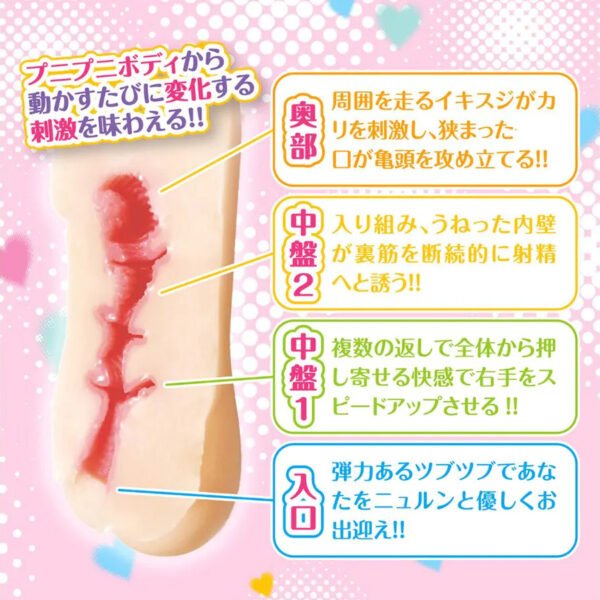 Blink Fairy (1) Japan Rakukoto Anime Onahole Artfificial Vagina Male Masturbator Blink Fairy Pocket Pussy Sex Toys for Men