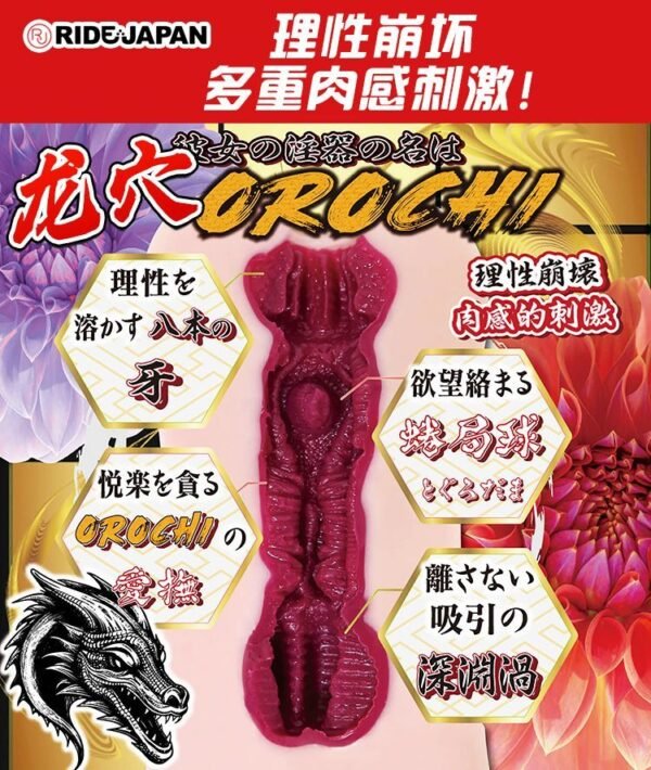 Japan Lifelike Textured Vagina Realistic Pocket Pussy Stroker OROCHI Masturbator Onahole Penis Stimulator Anime Sex Toys for Men