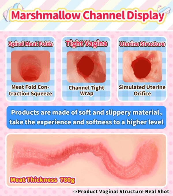 Detail-15 Soft Vagina Sex Toys for Men Male Masturbator Pocket Pussy Vacuum Masturbation Toy Realistic Anime Sex Doll