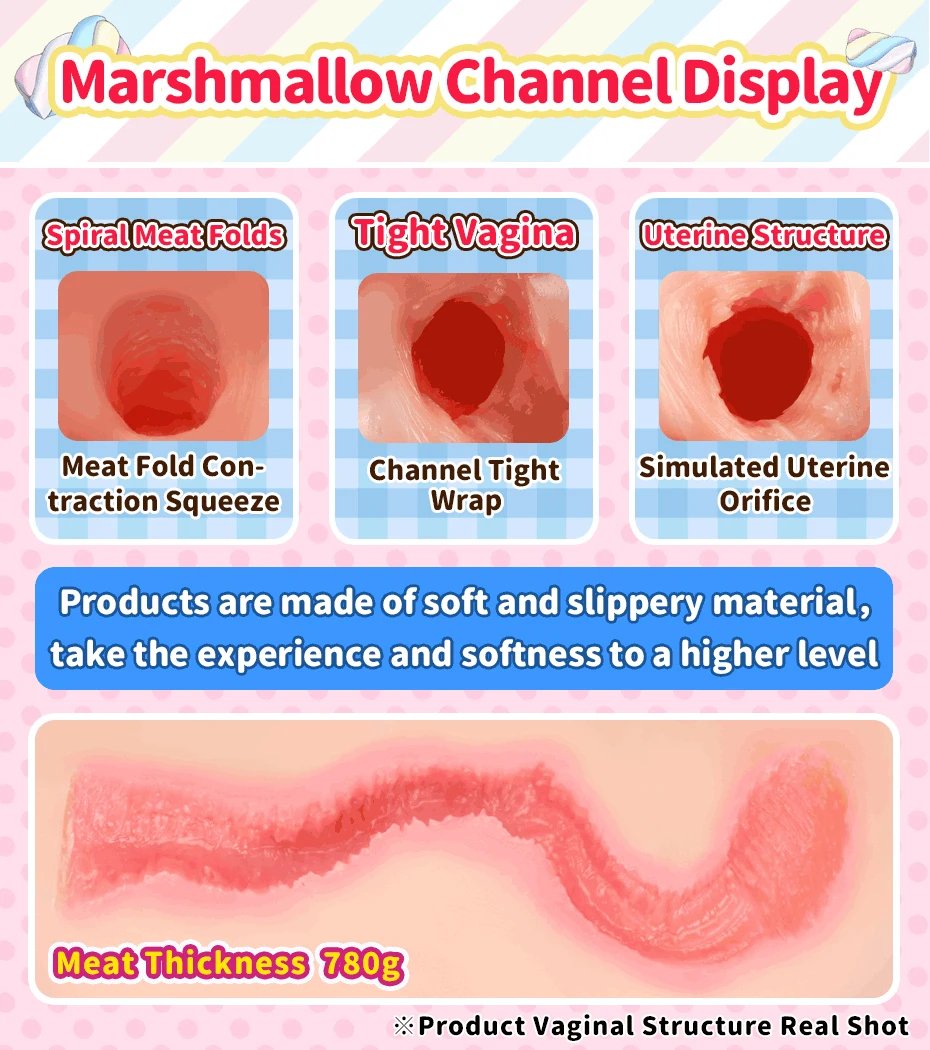 Soft Vagina Sex Toys for Men Male Masturbator Pocket Pussy Vacuum Masturbation Toy Realistic Anime Sex Doll Detail 15