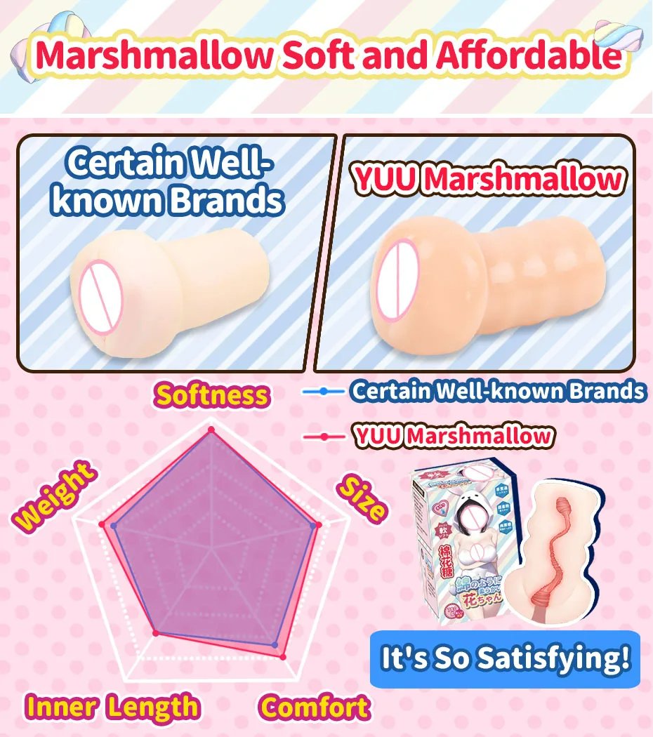 Soft Vagina Sex Toys for Men Male Masturbator Pocket Pussy Vacuum Masturbation Toy Realistic Anime Sex Doll Detail 16