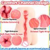 Main-03 Masturbators for Men Artificial Vagina Real Pussy Doll Male Masturbation Cup Anime Sex Toys Adult Supplies