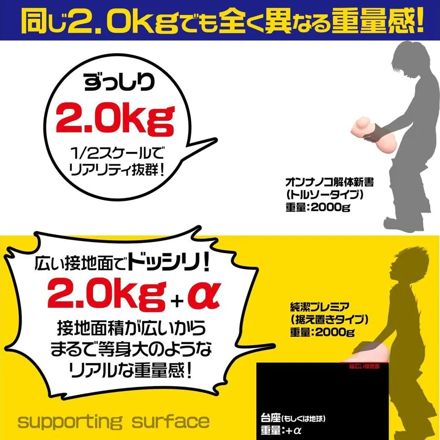 Magic Eyes Realistic Vagina Masturbator Virginal Bloom 2kg Hip Style Onahole Vaginal and Anal Masturbation Sex Toys for Men 17 magic eyes realistic vagina masturbator virginal bloom 2kg hip style onahole vaginal and anal masturbation sex toys for men