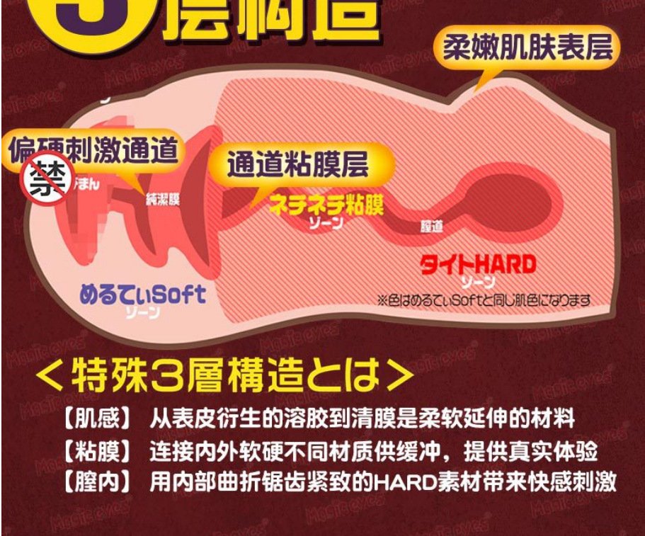 magic eyes anime sex toys for men masturbation cup tororicchi sweet and tight onahole torso masturbator sex toys